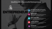 Five Node Qualities Of A Successful Entrepreneur Templates